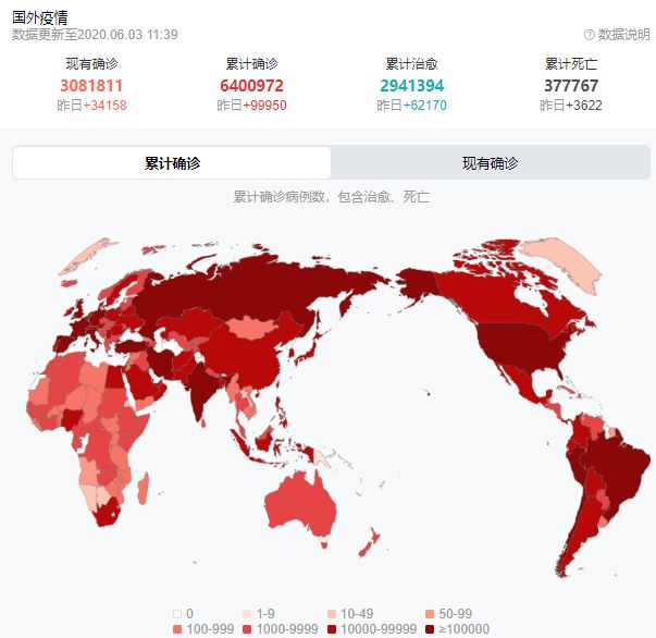 最新疫情变化及其影响分析