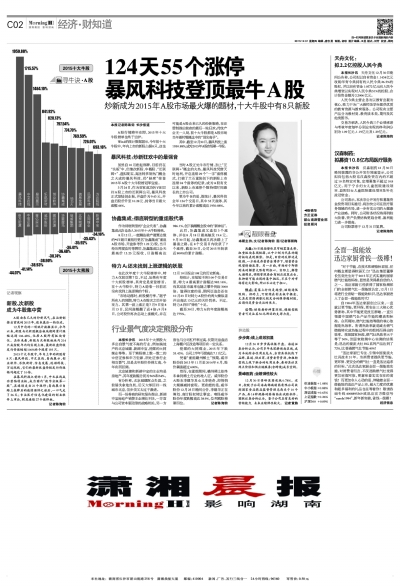 暴风集团股票最新动态解析