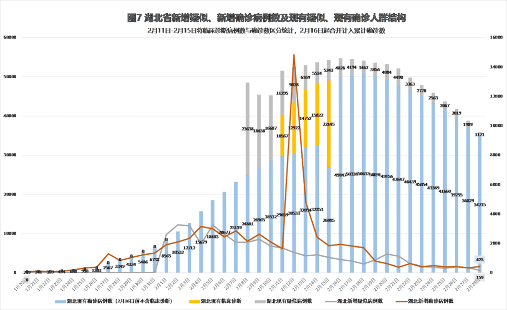 全球共同应对疫情初期挑战，最新疫情动态分析