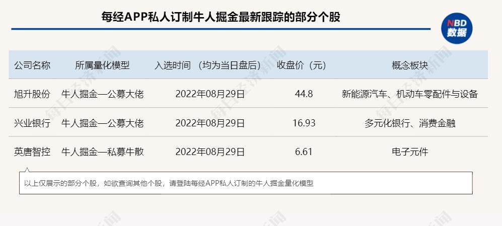 但正信 第2页