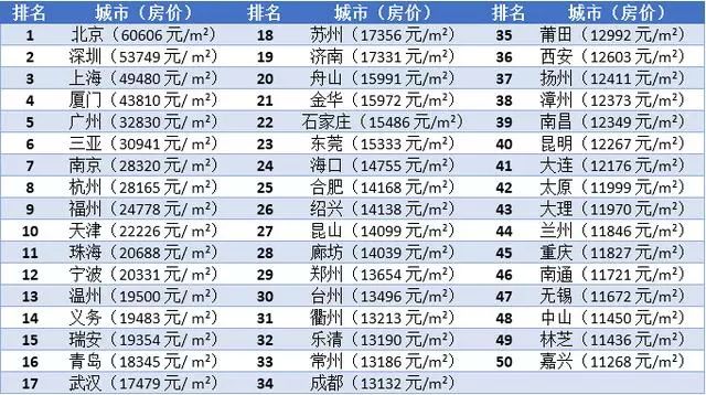 中国首富最新排名揭秘，聚焦财富巅峰的变迁