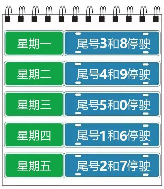 赵县限号新措施，影响、原因与应对策略解析