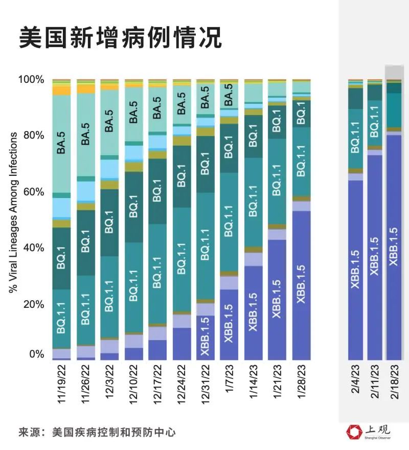 全球疫情最新病毒数据概况及应对策略