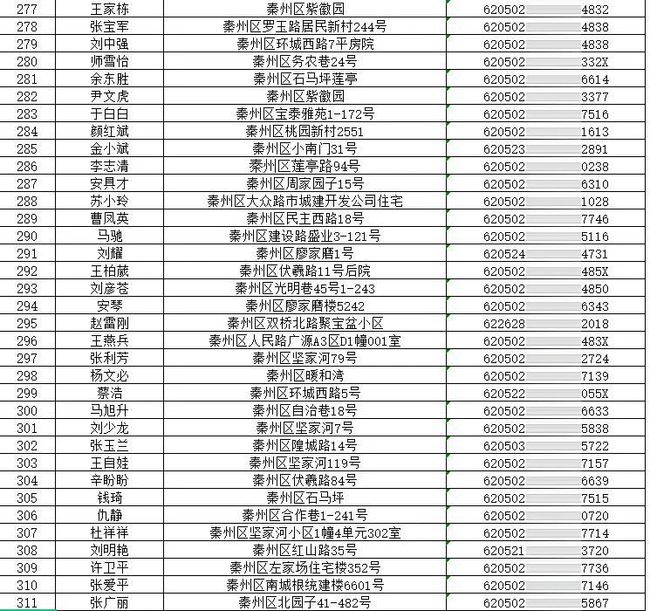 一网最新动态引领智能生活新篇章，开启时代潮流新篇章