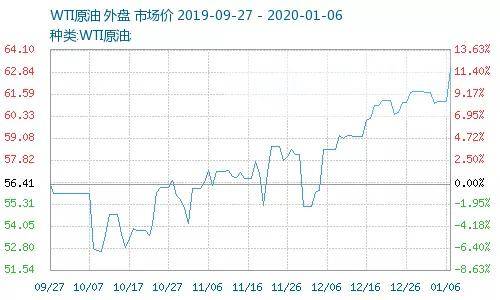 伊美最新态势，国际格局下的新动向揭秘