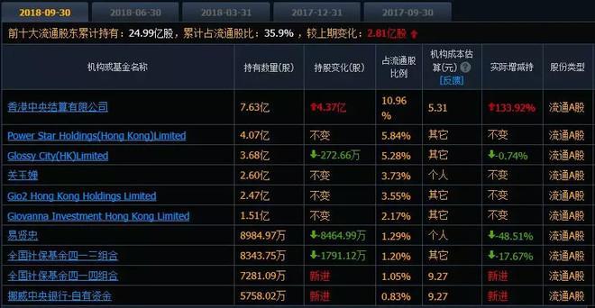 易忠贤的最新动态与成就概览