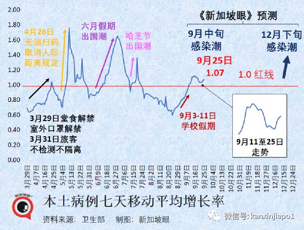 十二月最新，探索未知，拥抱变革