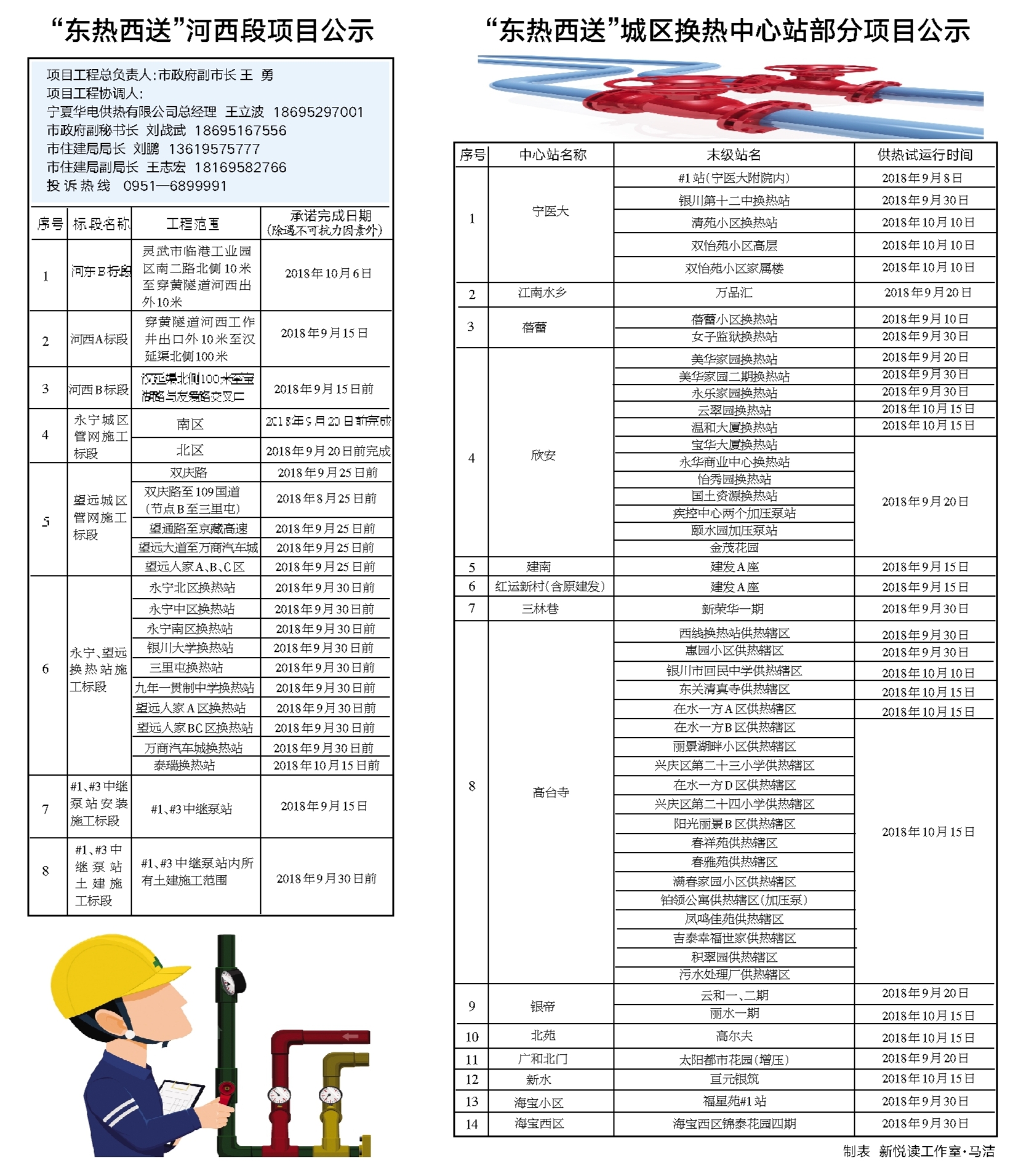 供暖公司最新动态，创新技术、服务升级与市场趋势展望