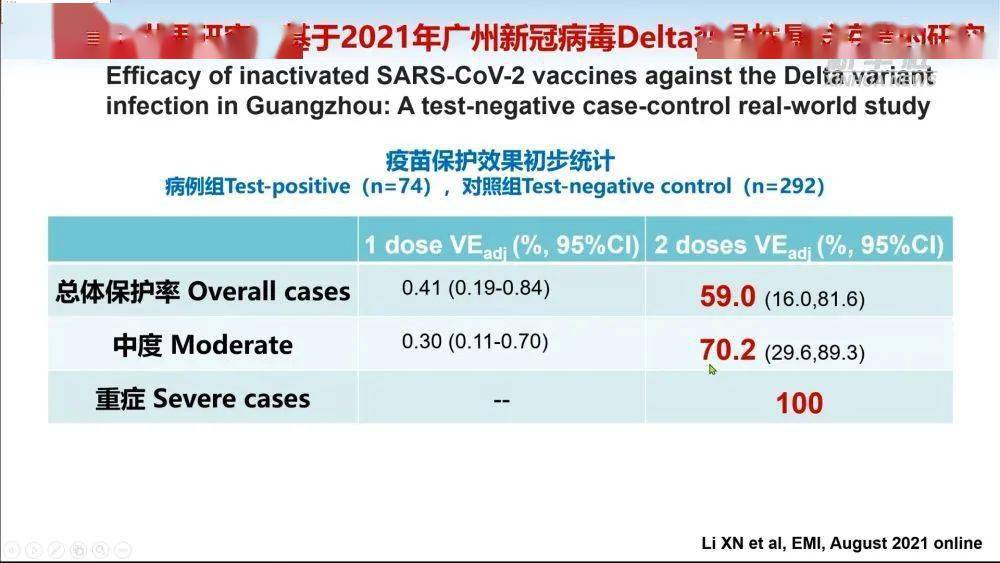 广州疫苗研发与应用最新进展报告发布