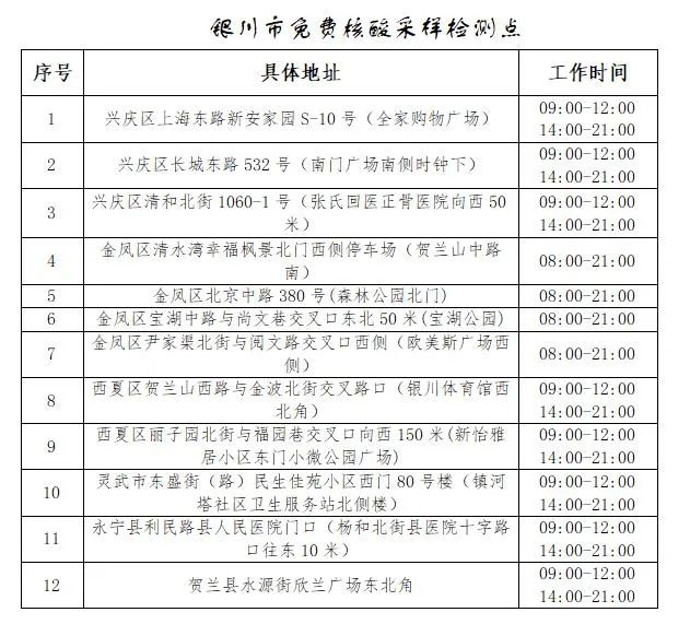 银川城市发展与民生改善新篇章揭晓，最新通知引领未来发展方向