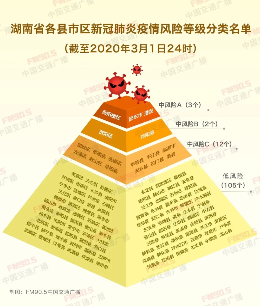 湖南最新冠状病毒状况及其社会影响分析