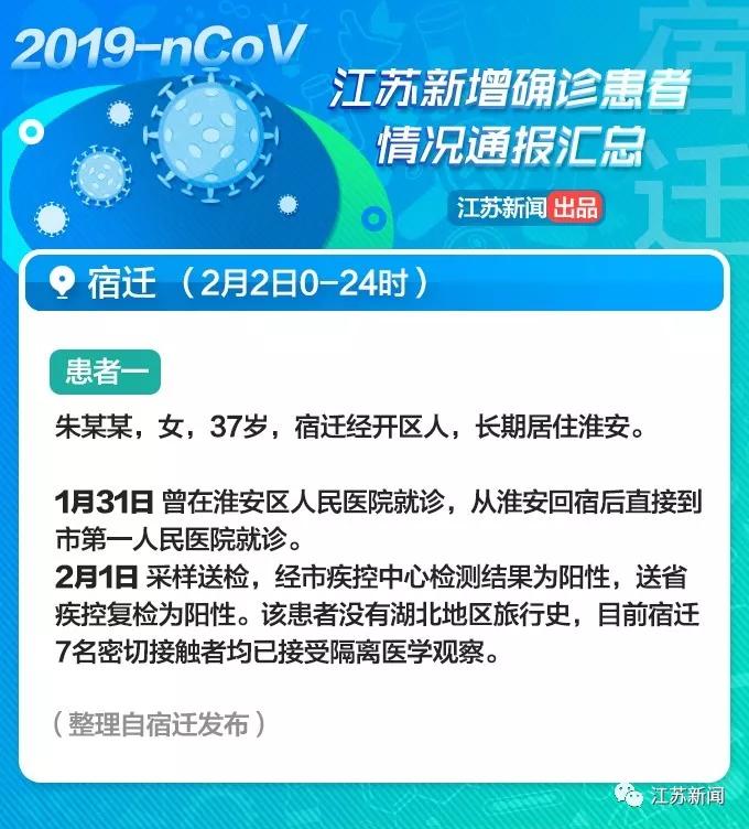 宿迁最新感染情况分析报告