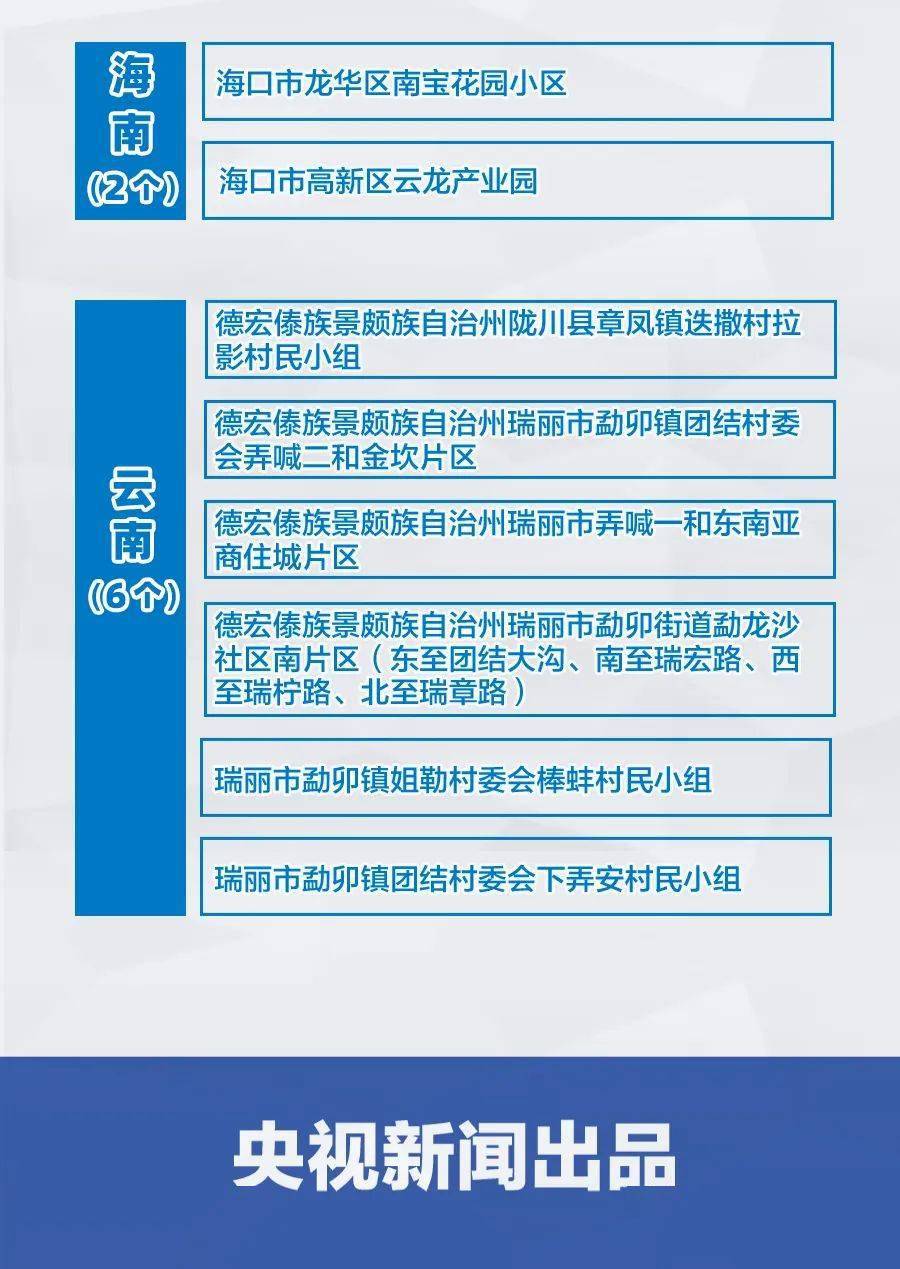 全球抗击新冠病毒最新进展及影响分析，疫情最新结果揭示新动态