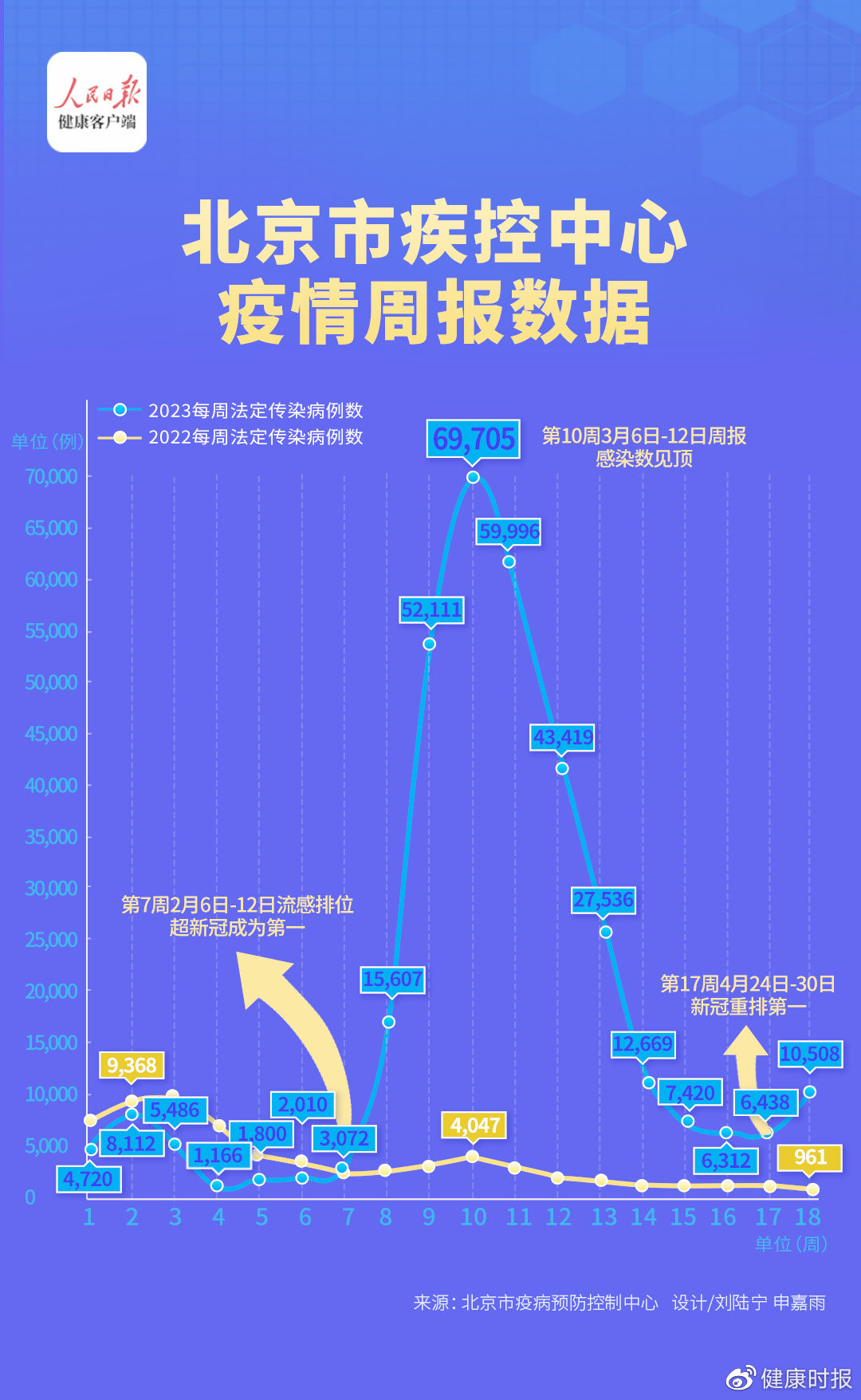 最新疫情搜索动态与影响分析