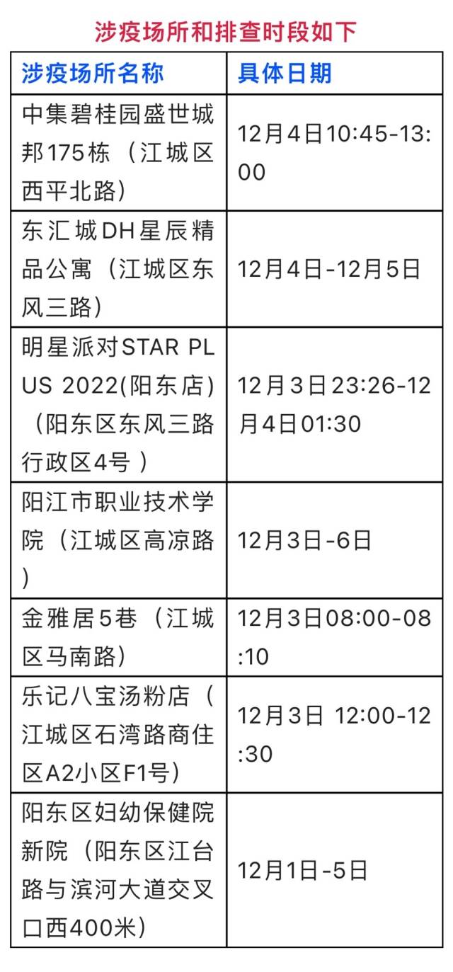 阳江最新确诊，疫情下的坚守与希望的曙光