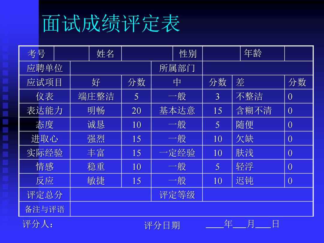 表现分最新，重新定义能力与价值的衡量标准