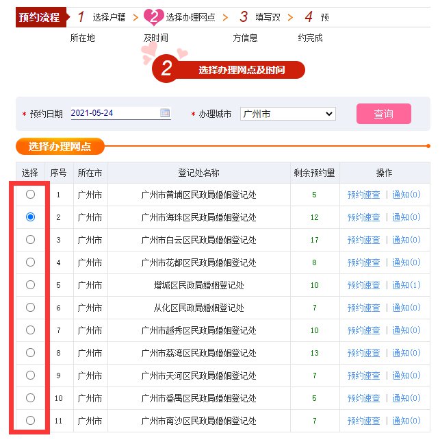 数字时代重塑身份认证与管理，最新网登记系统亮相