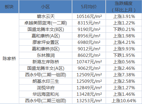 最新图片的魅力，探索之旅与启示思考