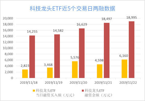 最新ETF引领投资新时代，核心力量照亮未来