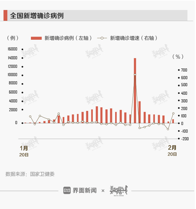 新疆肺部健康研究的最新进展与发展