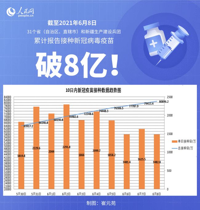 全国最新疫苗，引领未来健康之路的明星守护者