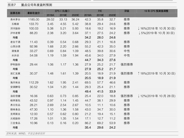 白银报价最新动态解析