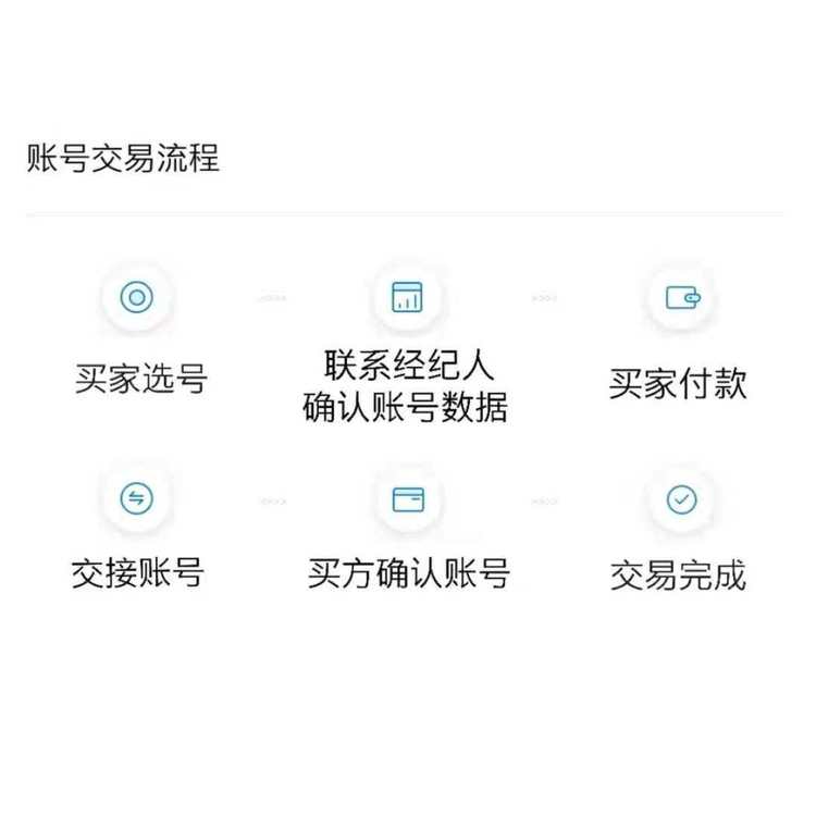 快手最新选号策略，探索之路与启示