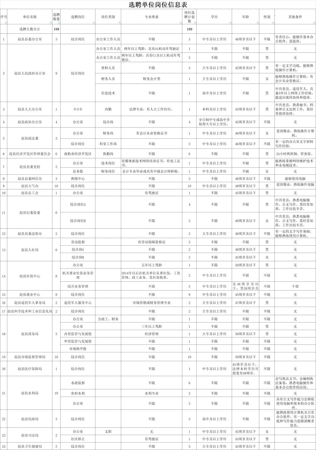 2025年1月9日 第14页