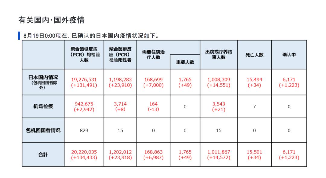 舟山最新疫情动态，全面防控，守护海岛安宁