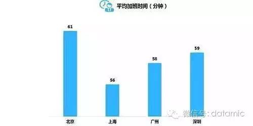 现代社会的压力现状及其影响深度解析，最新数据揭示压力趋势影响