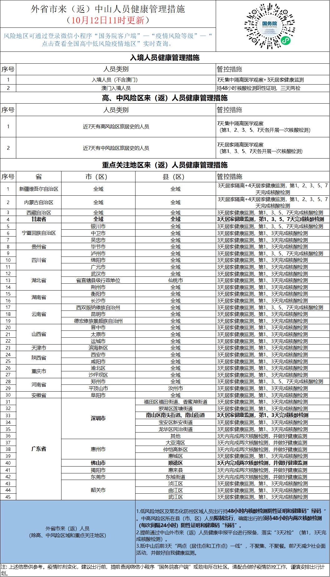 银川疫情最新动态，城市应对挑战与措施