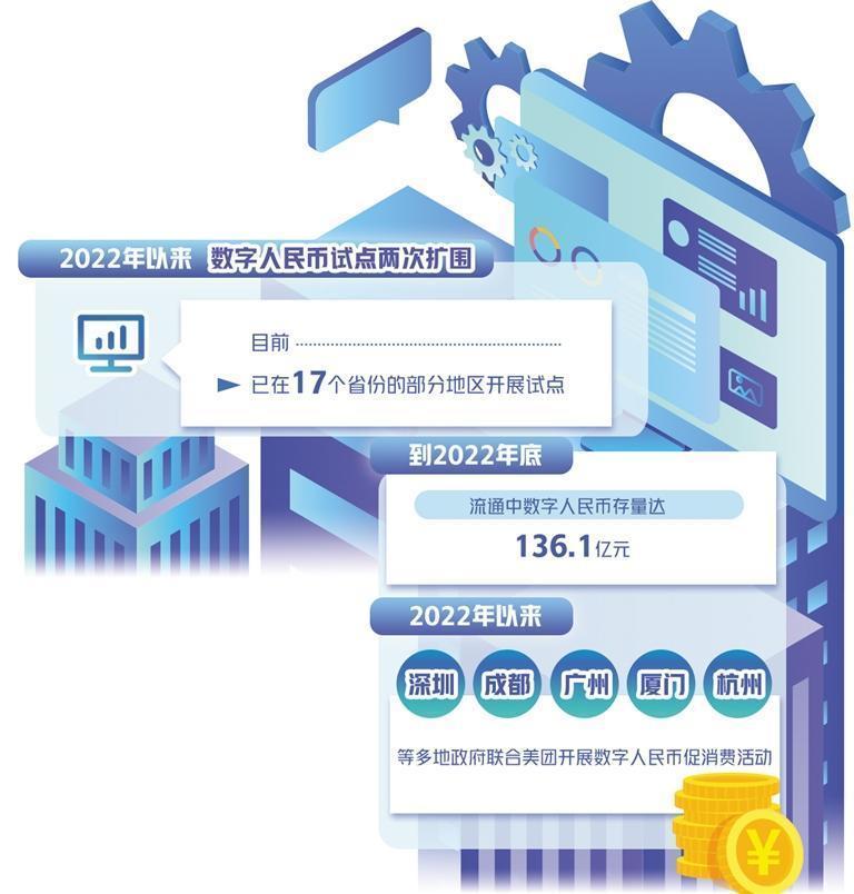 支付行业重塑未来趋势，最新动态解析