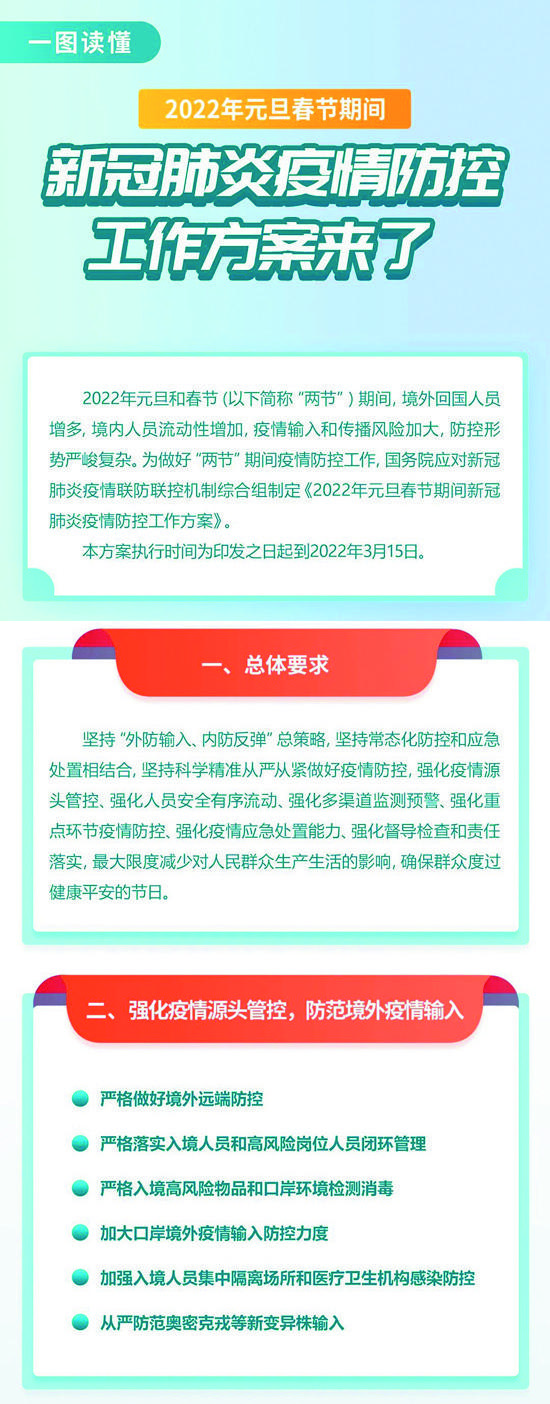 疫情政策最新动态与影响概述