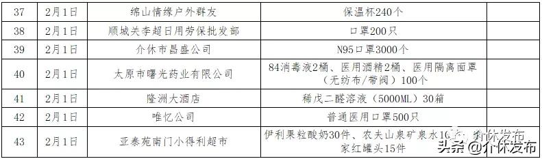 全球疫情最新更新报告，挑战与应对策略的全方位透视