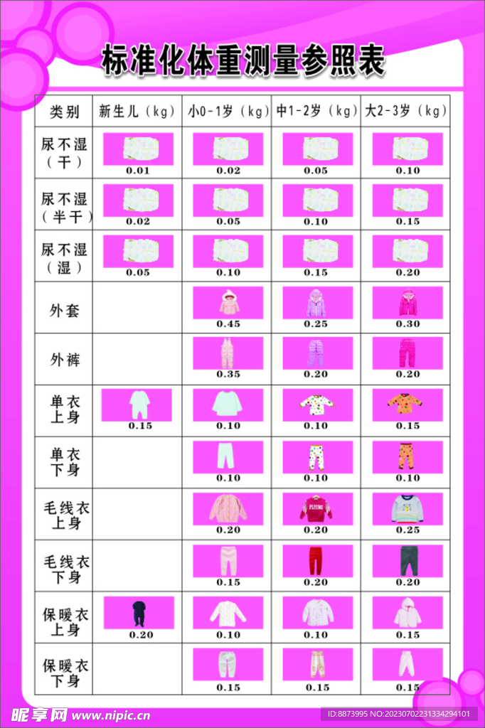 最新体重检测，开启身体新篇章探索之旅