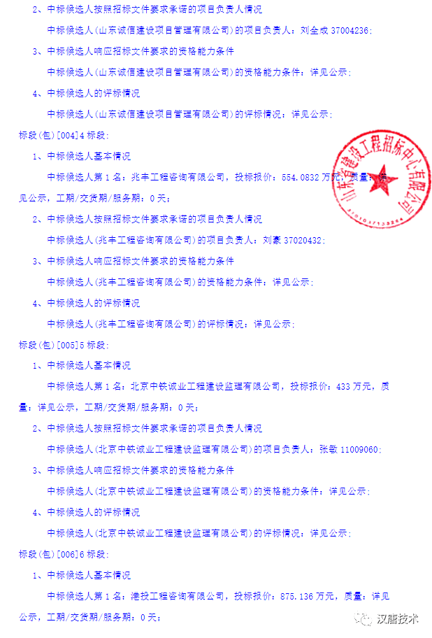 最新监理中标解析，行业趋势与成功案例深度探讨