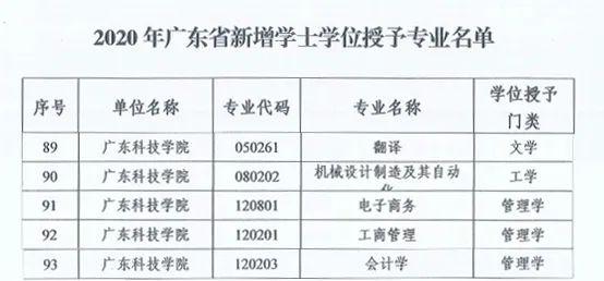 东莞翻译动态更新及其区域影响分析