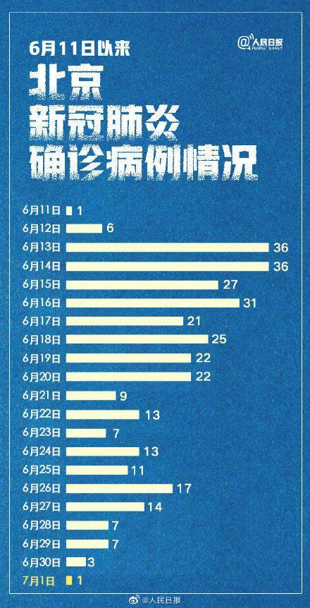 2025年1月26日 第5页