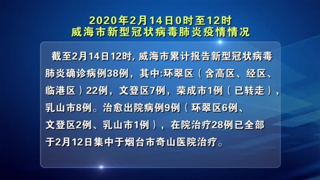 威海市最新肺炎疫情分析与报告